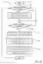 Fig. 09 - OBJECT FOLLOWING VIEW PRESENTATION METHOD AND SYSTEM