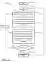 Fig. 10 - OBJECT FOLLOWING VIEW PRESENTATION METHOD AND SYSTEM
