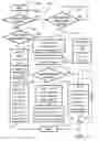 Fig. 12 - OBJECT FOLLOWING VIEW PRESENTATION METHOD AND SYSTEM