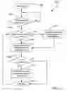 Fig. 14 - OBJECT FOLLOWING VIEW PRESENTATION METHOD AND SYSTEM