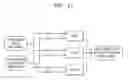 Fig. 12 - Method and apparatus for outputting images
