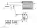 Fig. 01 - System and method for feedback control in scanning projectors