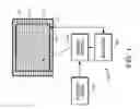 Fig. 02 - System and method for feedback control in scanning projectors