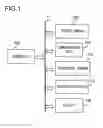 Fig. 02 - Information processing system