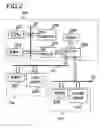Fig. 03 - Information processing system