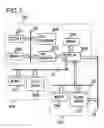 Fig. 04 - Information processing system
