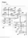 Fig. 05 - Information processing system