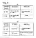 Fig. 07 - Information processing system