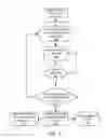 Fig. 09 - Quantitative three-dimensional imaging of surgical scenes from multiport perspectives