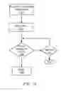 Fig. 24 - Quantitative three-dimensional imaging of surgical scenes from multiport perspectives