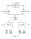 Fig. 31 - Quantitative three-dimensional imaging of surgical scenes from multiport perspectives