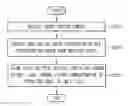 Fig. 01 - Mobile terminal and method for controlling the same