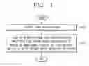 Fig. 07 - Mobile terminal and method for controlling the same