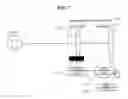 Fig. 08 - Multi-aperture camera system for improving depth accuracy through focusing distance scan