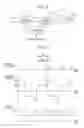 Fig. 04 - Method for controlling a tree-dimensional projector