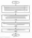 Fig. 01 - Automatic defective digital motion picture pixel detection