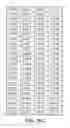 Fig. 15 - Automatic defective digital motion picture pixel detection