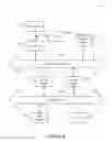 Fig. 11 - Systems and methods for applying multiple encodings to video portions