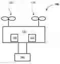 Fig. 01 - Method of sensor-assisted rate control
