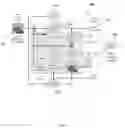 Fig. 03 - Method of sensor-assisted rate control