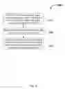 Fig. 19 - Method of sensor-assisted rate control