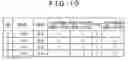 Fig. 11 - Moving image coding device, moving image decoding device, moving image coding method, and moving image decoding method