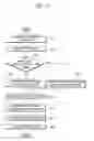 Fig. 08 - Apparatus of encoding an image