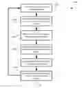 Fig. 01 - Adaptive binarizer selection for image and video coding