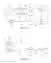 Fig. 11 - Context initialization in entropy coding