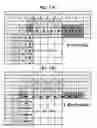 Fig. 07 - Video encoding apparatus, video decoding apparatus, and video decoding method for performing intra-prediction based on directionality of neighboring block