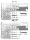 Fig. 08 - Video encoding apparatus, video decoding apparatus, and video decoding method for performing intra-prediction based on directionality of neighboring block