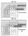 Fig. 10 - Video encoding apparatus, video decoding apparatus, and video decoding method for performing intra-prediction based on directionality of neighboring block