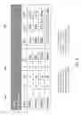 Fig. 07 - Adaptive coding, transmission and efficient display of multimedia (ACTED)