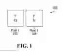 Fig. 02 - VIDEO CHROMINANCE INFORMATION CODING AND VIDEO PROCESSING