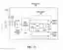 Fig. 11 - VIDEO CHROMINANCE INFORMATION CODING AND VIDEO PROCESSING