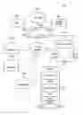 Fig. 01 - Scalable video coding with enhanced base layer