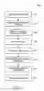 Fig. 19 - Scalable video coding with enhanced base layer