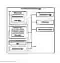 Fig. 01 - System for temporal identifier handling for hybrid scalability