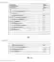 Fig. 28 - System for temporal identifier handling for hybrid scalability