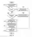 Fig. 04 - Processing a prediction unit of a picture