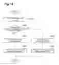 Fig. 15 - Video prediction encoding device, video prediction encoding method, video prediction decoding device and video prediction decoding method