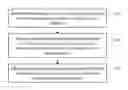 Fig. 01 - METHOD AND ELECTRONIC APPARATUS FOR IDENTIFYING AND CODING ANIMATED VIDEO
