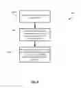 Fig. 09 - BINARIZER SELECTION FOR IMAGE AND VIDEO CODING