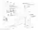 Fig. 01 - Methods and apparatuses for encoding HDR images