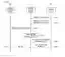 Fig. 48 - BROADCAST RECEPTION DEVICE AND OPERATING METHOD THEREOF