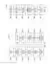 Fig. 16 - System and method for routing media