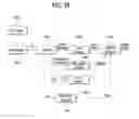 Fig. 19 - Method and apparatus for transceiving broadcast signal