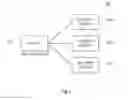 Fig. 02 - SIMULTANEOUS EXPERIENCE OF MEDIA