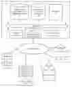 Fig. 01 - Movie advertising placement optimization based on behavior and content analysis