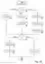 Fig. 07 - Movie advertising placement optimization based on behavior and content analysis